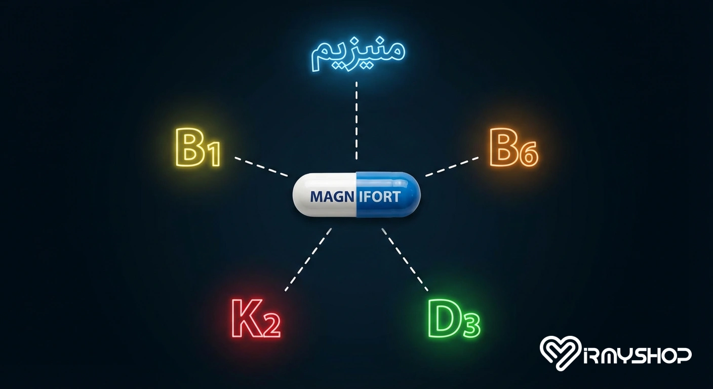 ترکیبات قرص مگنیفورت