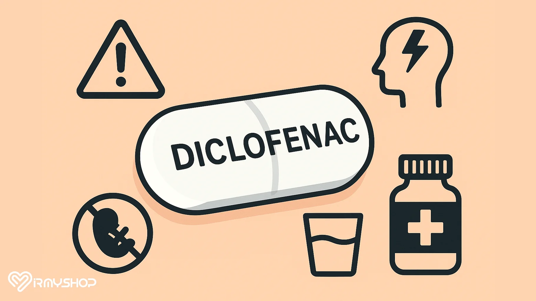 موارد منع مصرف دیکلوفناک